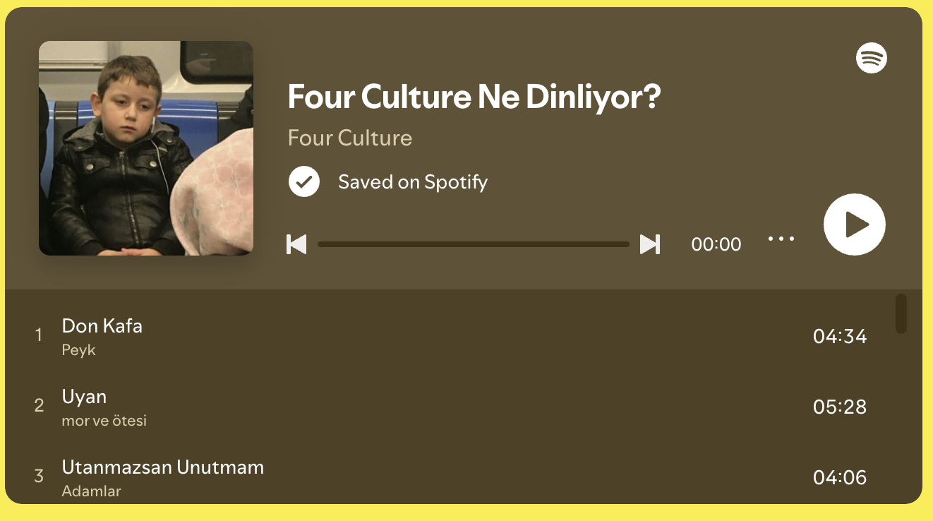 Four Culture Spotify Playlist